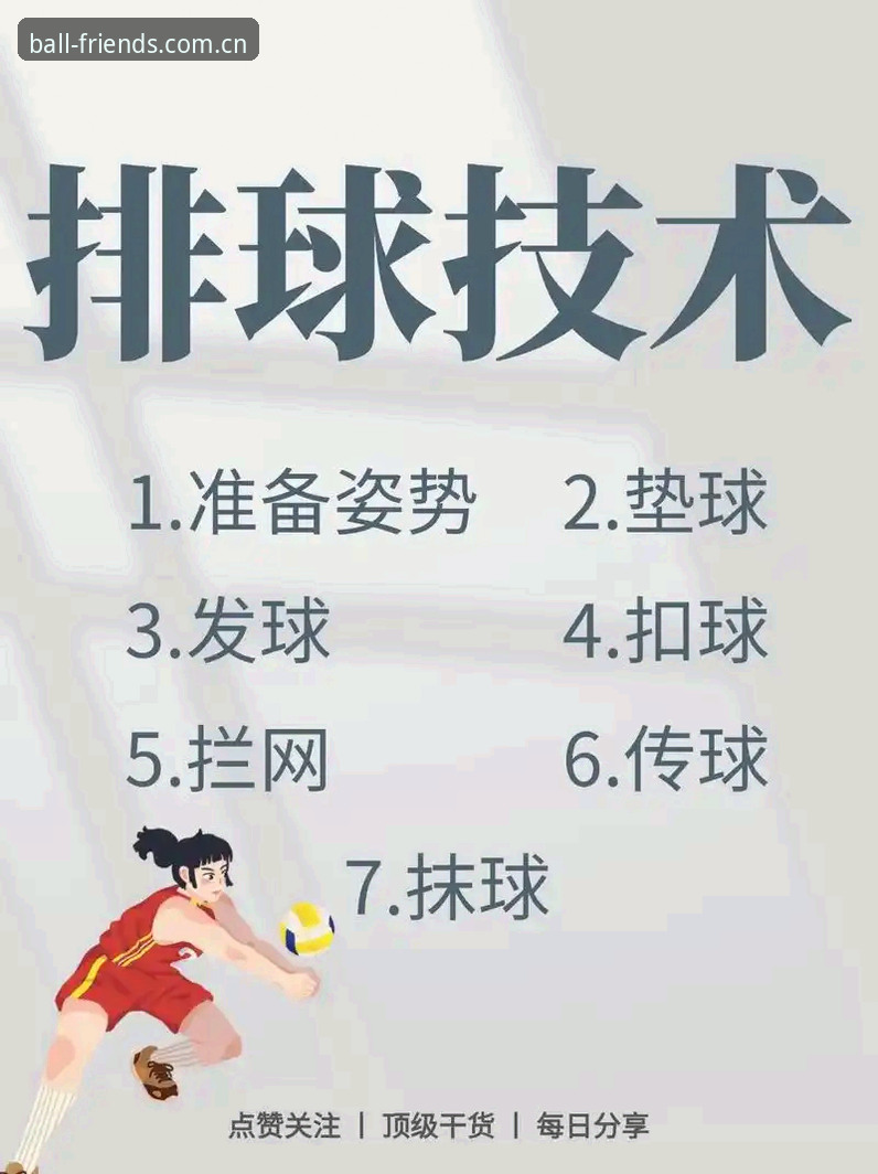 球友会体育使用实用指南：从注册到流畅体验的关键技巧