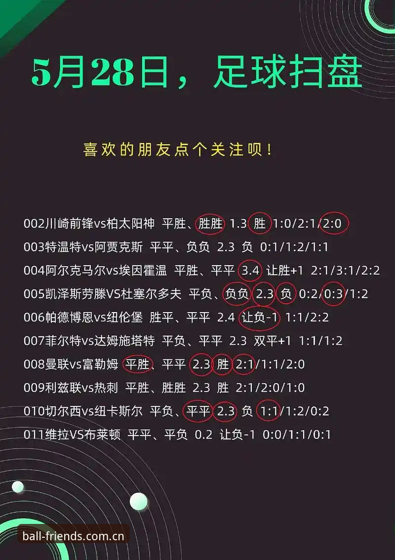 球友会app下载安装失败vs成功安装：技术细节全面对比（v2.3.0版本实测）