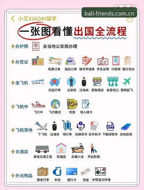 球友会体育平台全面解析：从注册到下载的完整操作指南