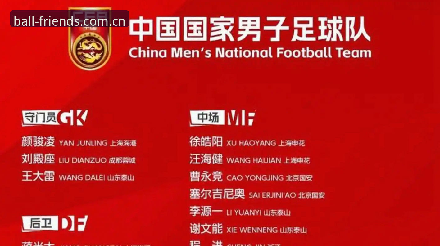 球友会官方网站 中国足协第三批禁足名单公布:65人受罚的5大要点解析