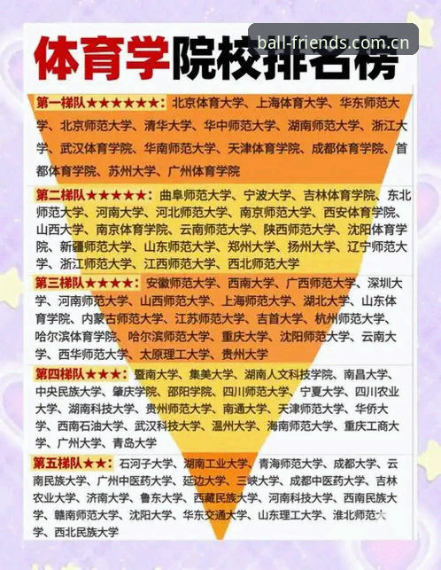 球友会体育2026最新版本评价与使用详解