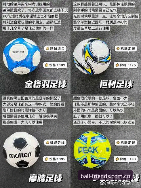 球友会体育与主流竞品对比：下载链接选择哪个更可靠？